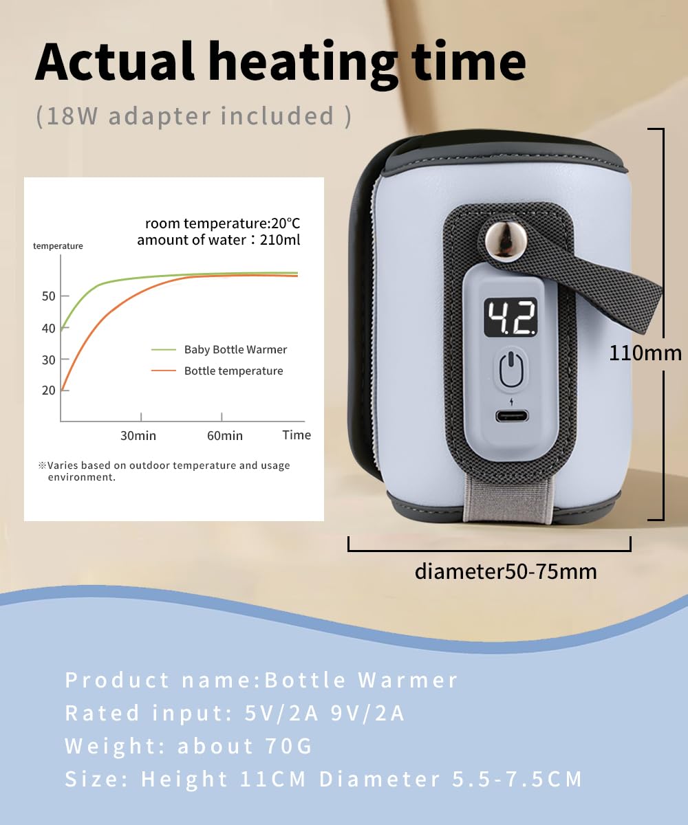 Baby Bottle Warmer