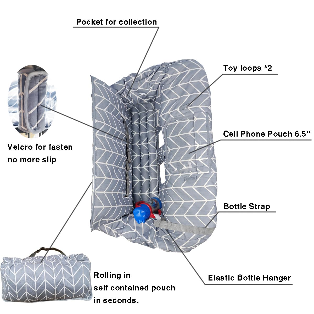 Shopping Cart Cover for baby(Non Slip)