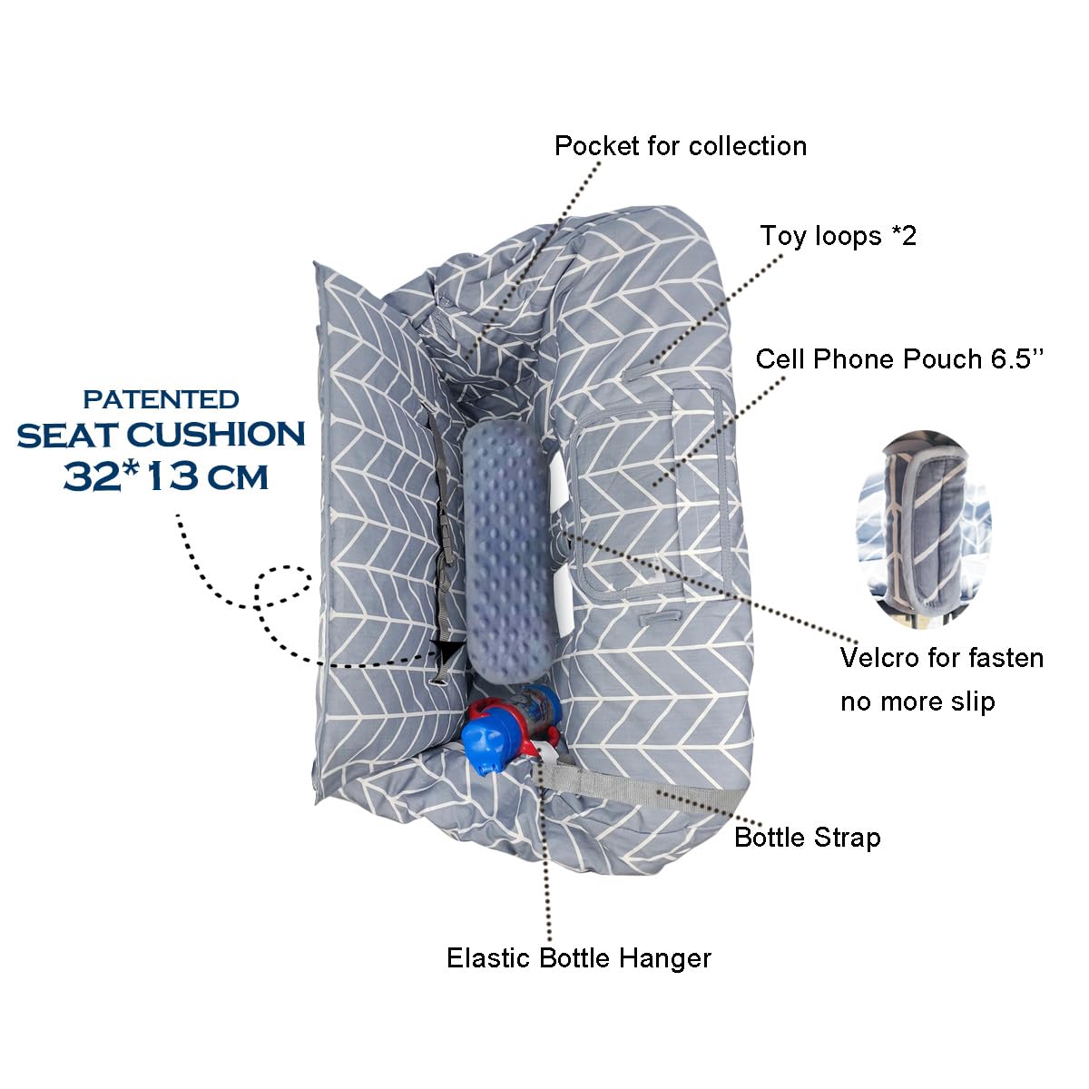 Shopping Cart Cover for baby(Non Slip)