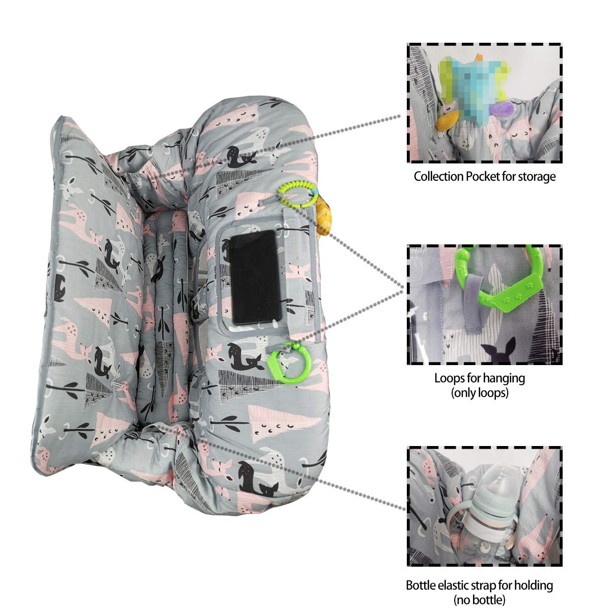 Shopping Cart Cover for baby(Non Slip)