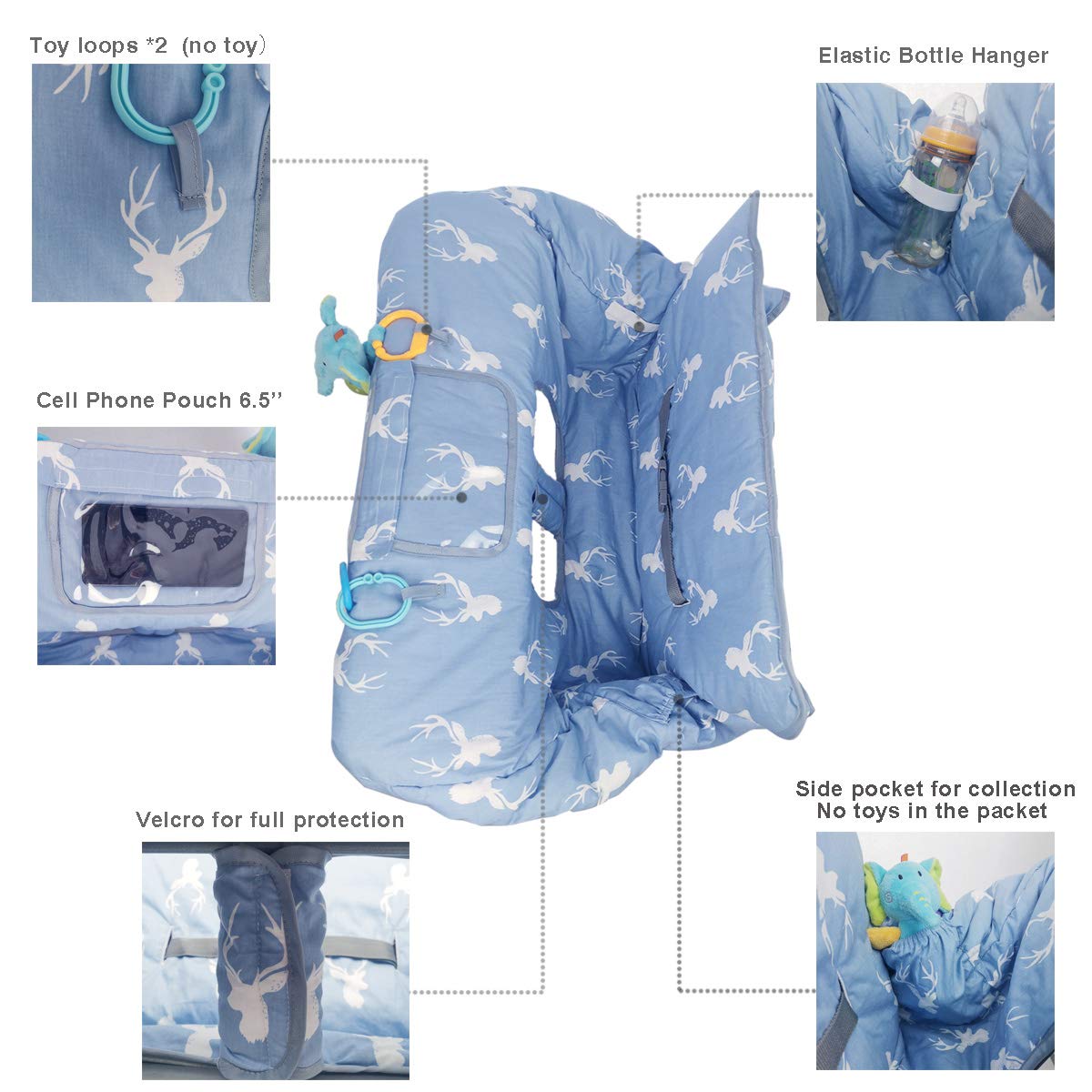 Shopping Cart Cover for baby(Non Slip)