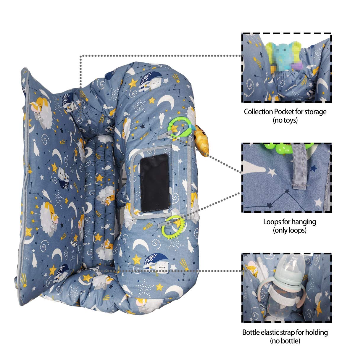 Shopping Cart Cover for baby(Non Slip)