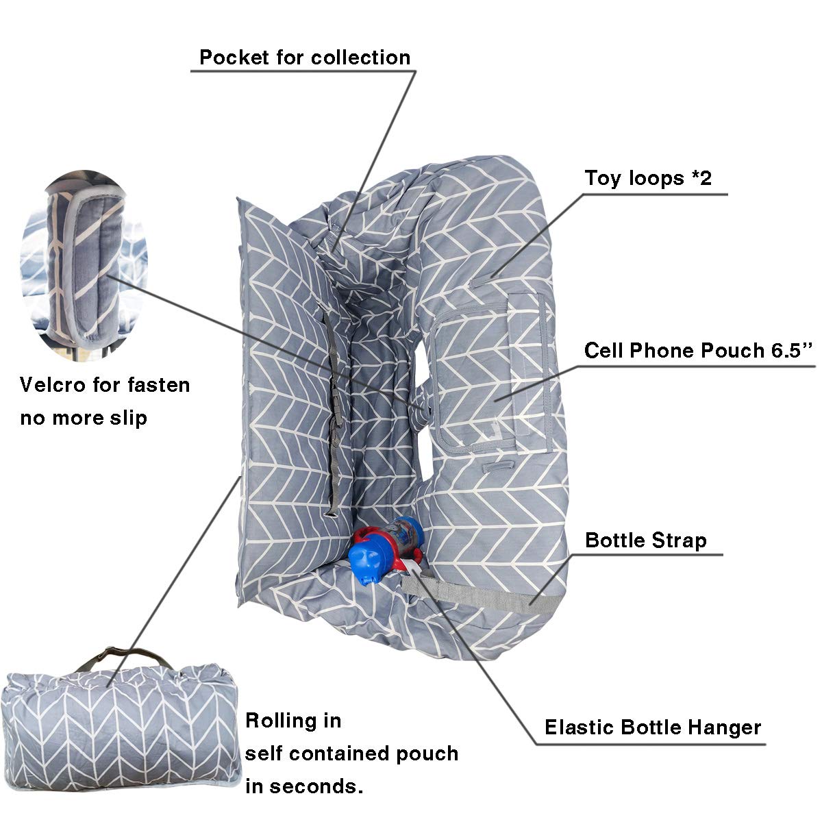 Shopping Cart Cover for baby(Non Slip)