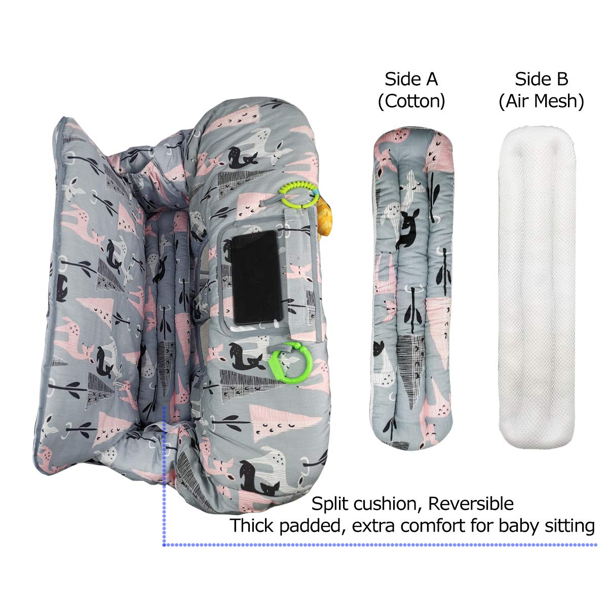 Shopping Cart Cover for baby(Non Slip)