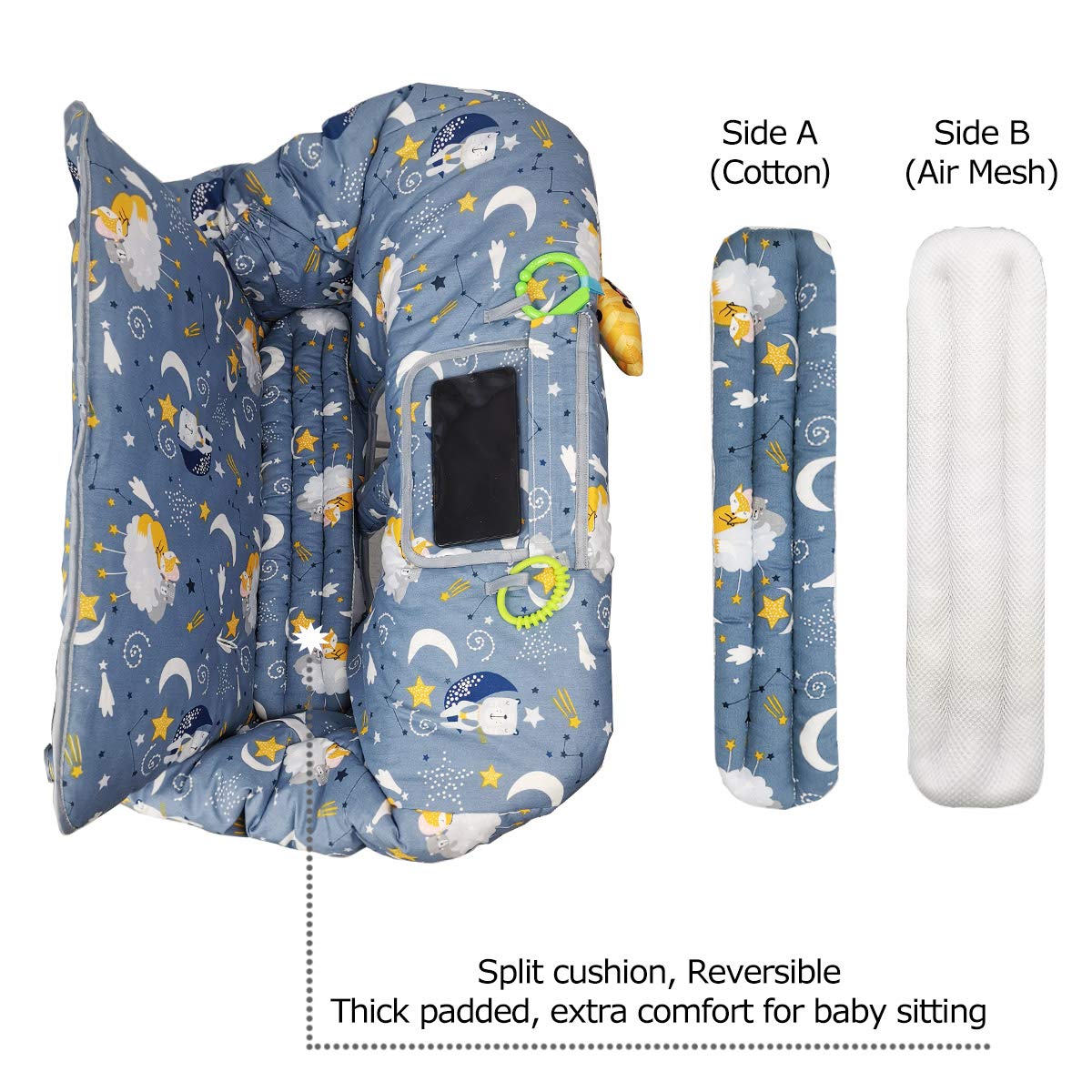 Shopping Cart Cover for baby(Non Slip)